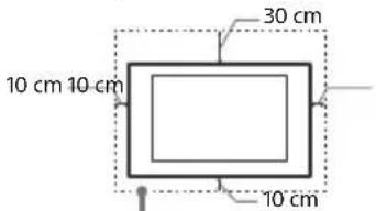 SONY Bravia FW43BZ35F - Ventilación - 1