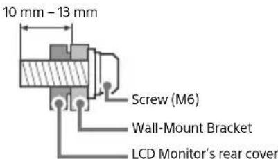 SONY Bravia FW43BZ35F - FW-75/65/55BZ35F - 1