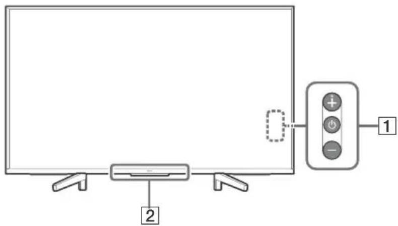 SONY Bravia FW43BZ35F - Elementy sterowania i wskazniki - 2