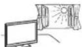 SONY Bravia FW43BZ35F - Situasjoner: - 2