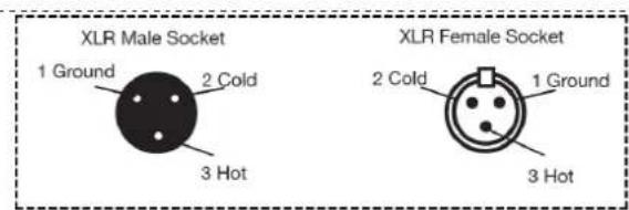 Harley Benton MP500 - CONFIGURATION - 3
