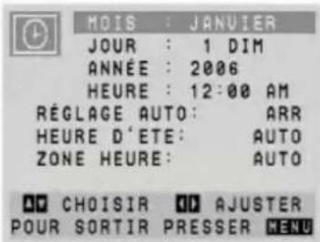 LG V1810MZ - Réglage automatique de l'horloge - 1