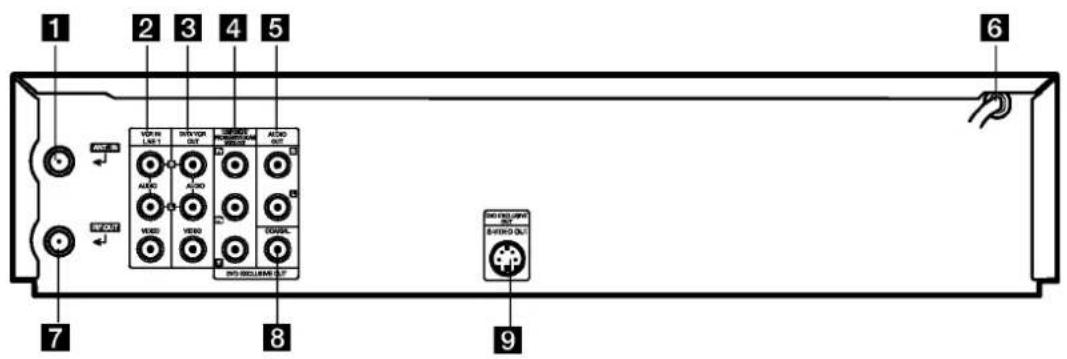 LG V1810MZ - Attention - 1