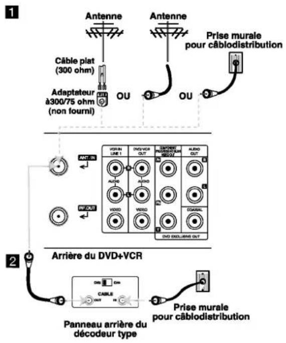 LG V1810MZ - Cable TV: - 1