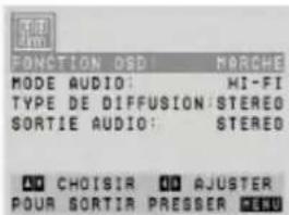 LG V1810MZ - Son audio stereo Hi-Fi - 1