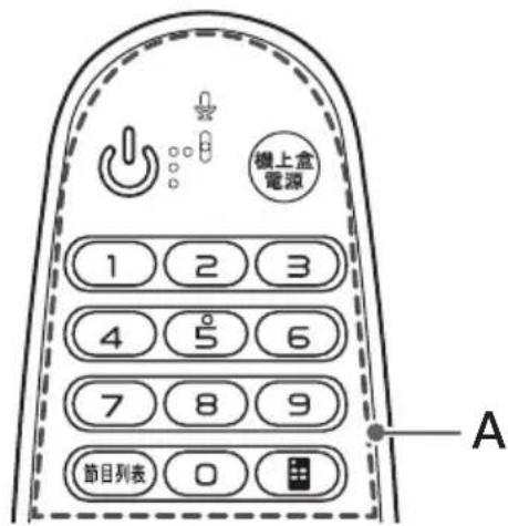 LG 65UH770T - 注意 - 2