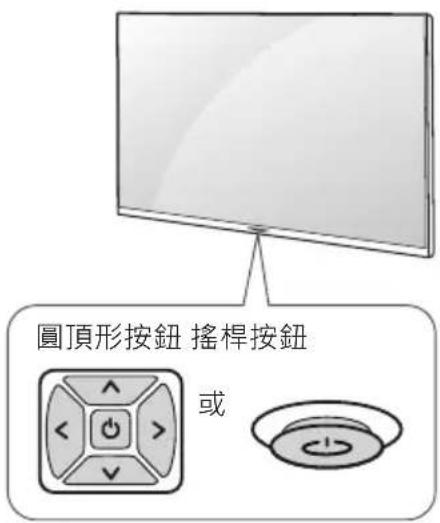 LG 65UH770T - 使用按鈕 - 1