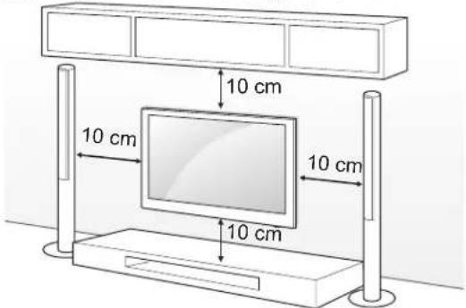LG 50PM470T - Wandmontage - 1
