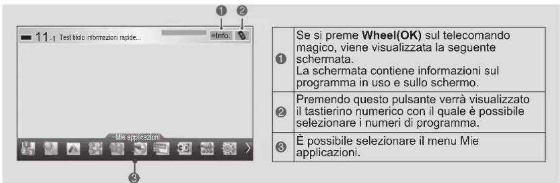 LG 50PM470T - ATTENZIONE - 2
