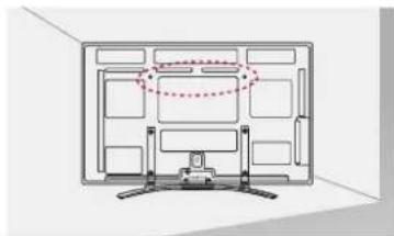 LG 50PM470T - Befestigen des TV-Gerätes an einer Wand - 1