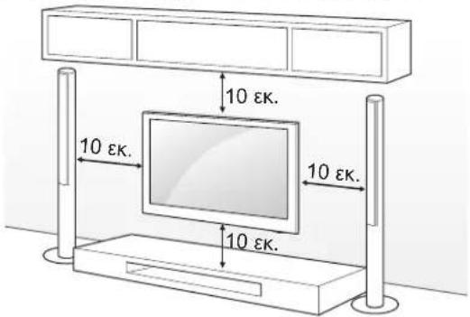 LG 50PM470T - Επιτοίχια τοποθέτηση - 1