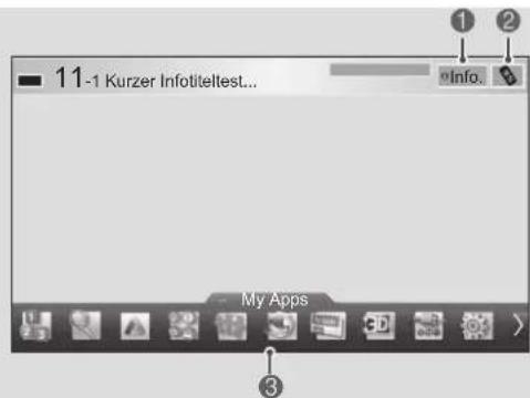 LG 50PM470T - TASTENFUNKTIONEN DER MAGIC- FERNBEDIENUNG - 3