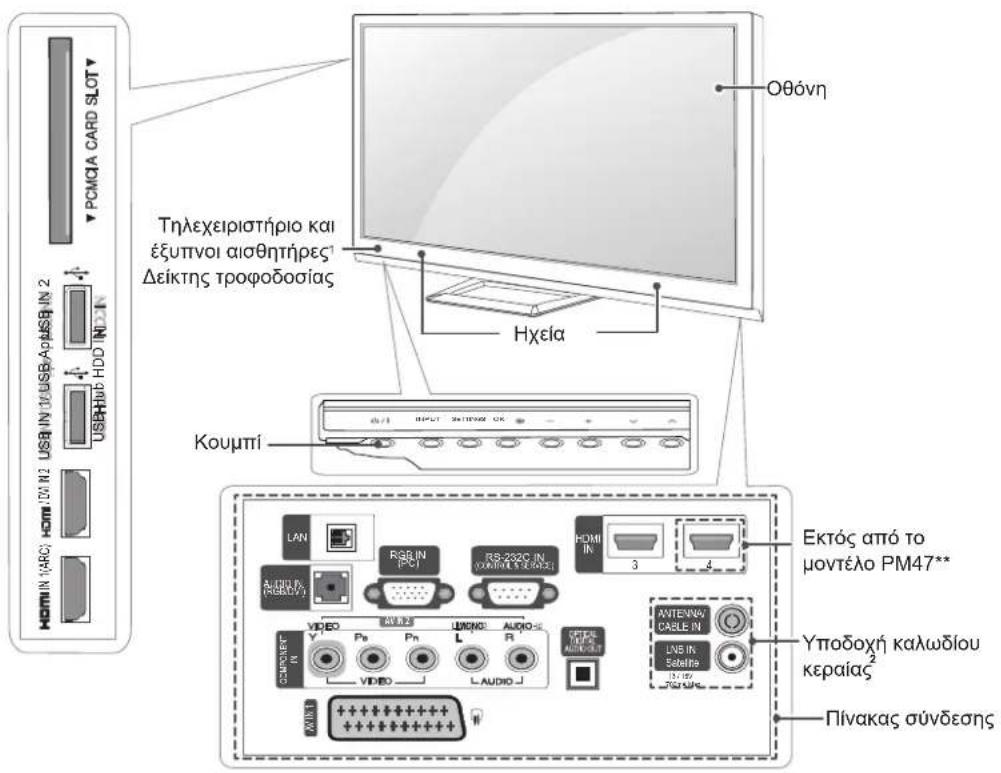 LG 50PM470T - Εξαρτήματα και κουμπιά - 1