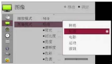 LG 47CM540 - 图像模式 - 1