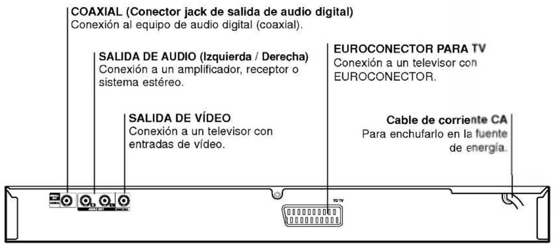 LG DV7911E1M - Panel trasero - 1