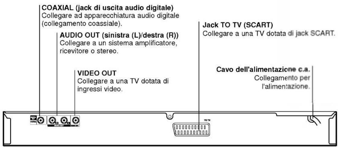 LG DV7511E1M - Pannello posteriore - 1