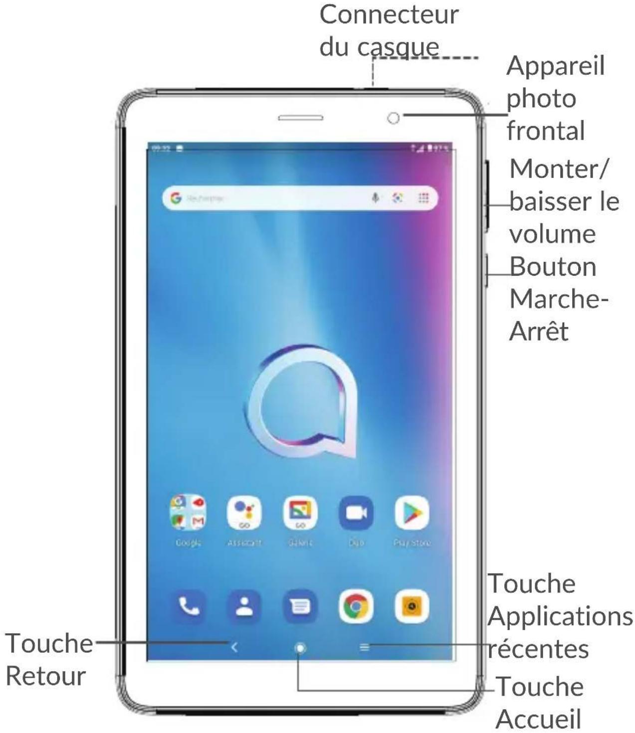 ALCATEL 1T7 4G - Touches et connecteurs - 1