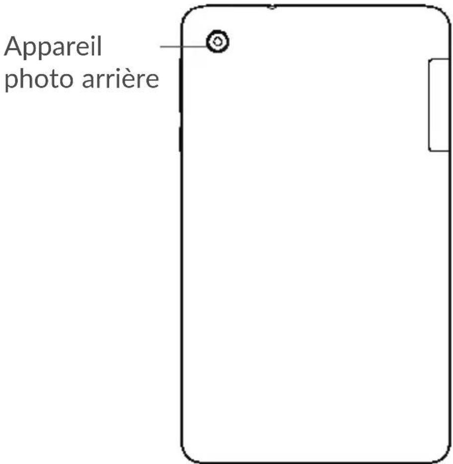 ALCATEL 1T7 4G - Touches et connecteurs - 2