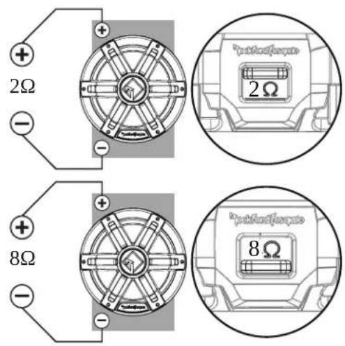 Rockford Fosgate M2D412SB - Montage - 2