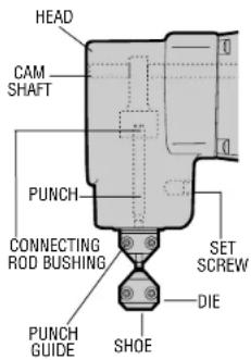 HEAD CAM SHAFT PUNCH CONNECTING ROD BUSHING SET SCREW DIE PUNCH GUIDE SHOE