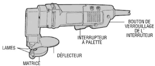 LAMES MATRICE DéFLECTEUR INTERRUPTEUR À PALETTE BOUTON DE VERROQUILLAGE DE L' INTERRUTEUR