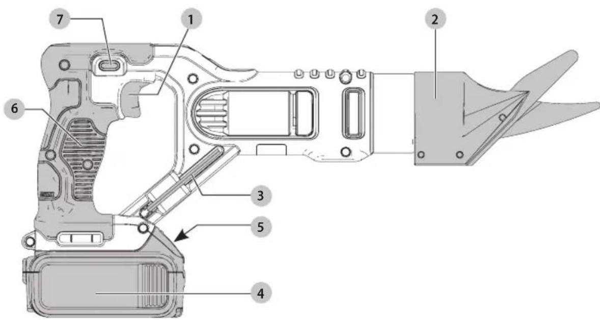 DEWALT DCS498 - Definitions: Safety Alert Symbols and Words - 1