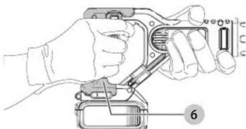 DEWALT DCS498 - Proper Hand Position (Fig. G) - 1
