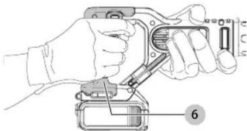 DEWALT DCS498 - Position correcte des mains (fig. g) - 1