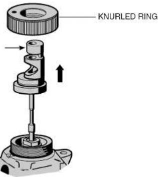 KNURLED RING