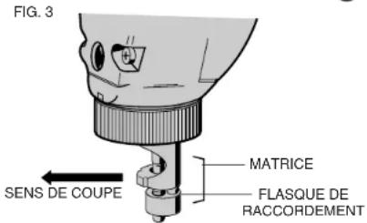 FIG. 3 SENS DE COUPE MATRICE FLASQUE DE RACCORDEMENT