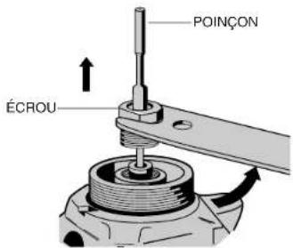 POINÇON ÉCROU