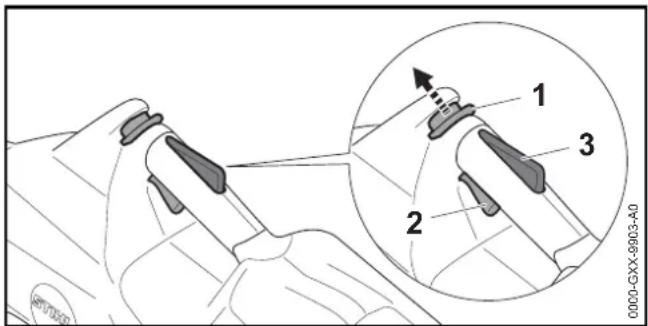 STIHL BGA 86 - Bladblazer inschakelen - 1