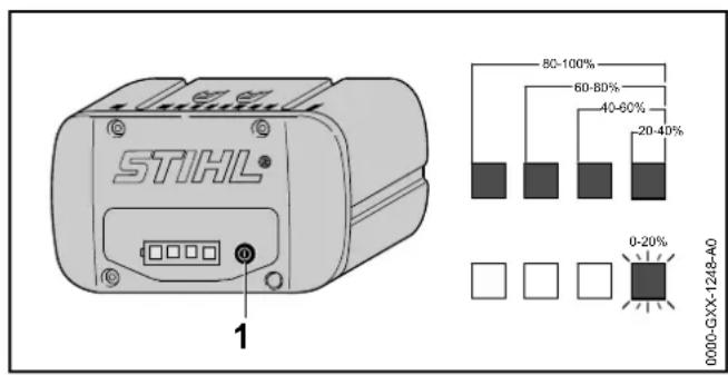 STIHL BGA 86 - Affichage du niveau de charge - 1