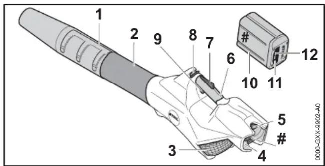 STIHL BGA 86 - Soffiatore - 1