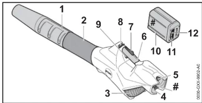 STIHL BGA 86 - Blower - 1