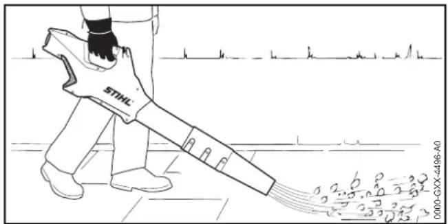 STIHL BGA 86 - Blazen - 1