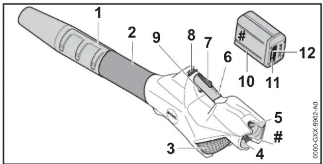 STIHL BGA 86 - Bladblazer - 1