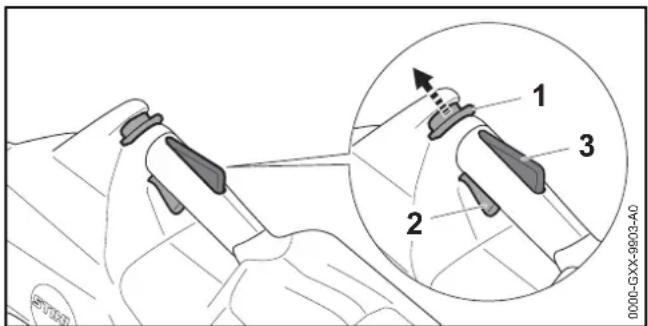 STIHL BGA 86 - Blasgerät einschalten - 1