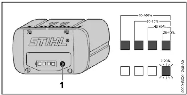 STIHL BGA 86 - Laadtoestand weergeven - 1