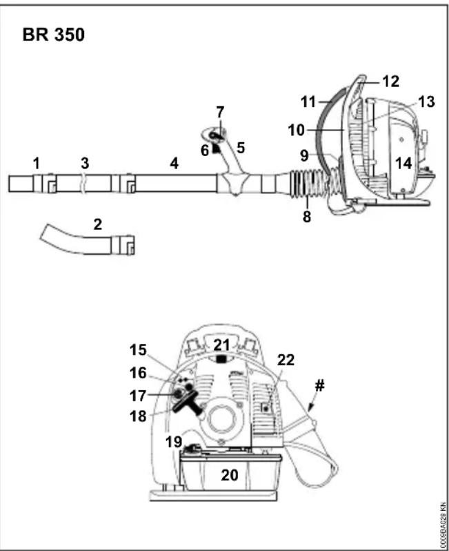 STIHL BR 350 - Wichtige Bauteile - 1