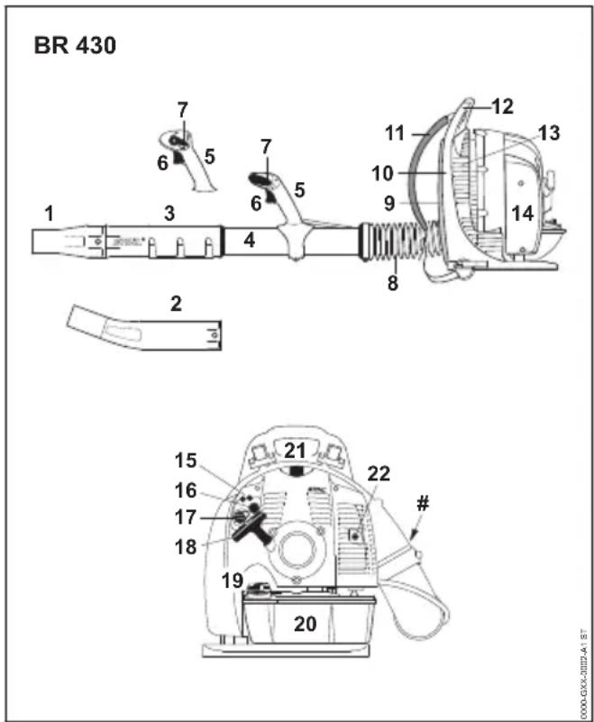 STIHL BR 350 - Numero di matricola - 1