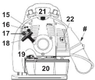 STIHL BR 350 - Numéro de machine - 2