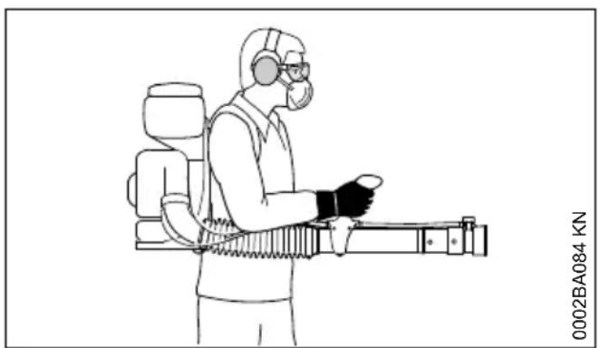 STIHL SR 450 - Maintien et guidage de la machine - 1