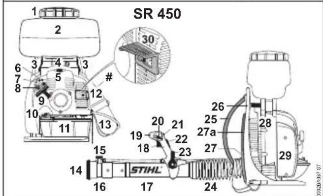 STIHL SR 450 - Aan slijtage onderhevige delen - 2