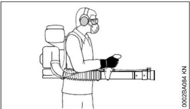 STIHL SR 450 - Gerät halten und führen - 1
