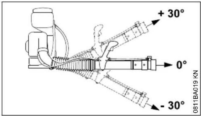 STIHL SR 450 - Débit - 1