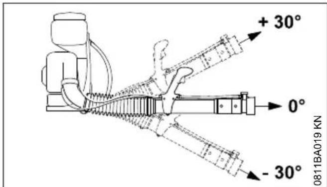 STIHL SR 450 - Erogazione - 1