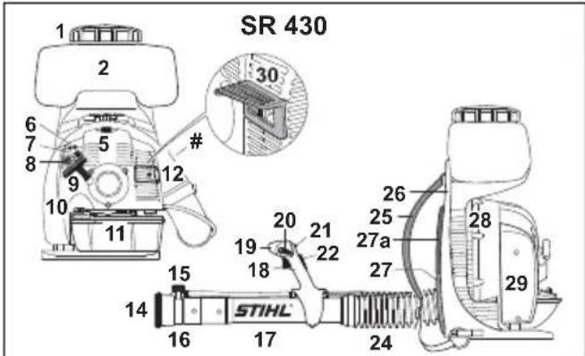 STIHL SR 450 - Principales pieces - 1