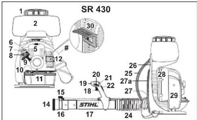 STIHL SR 450 - Aan slijtage onderhevige delen - 1