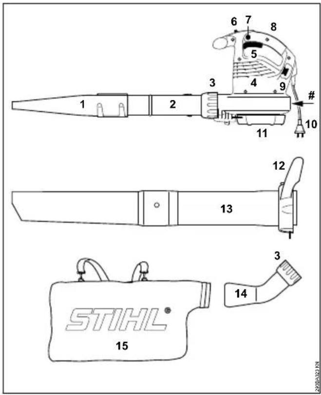 STIHL BGE 71 - Main Parts - 1